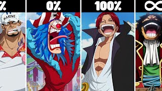 Who did Luffy Respect in One Piece [upl. by Nylzaj]