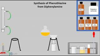 Synthesis of Phenothiazine from Diphenylamine [upl. by Sasnett]