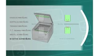 HENKELMAN SEALING DE [upl. by Grannie]