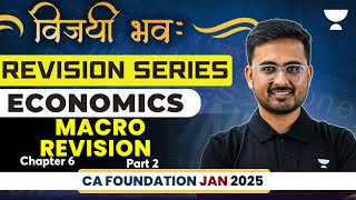 CA Foundation Jan 25  Macro Revision  Chapter 6  Part 2  Business Economics  Akhilesh Daga [upl. by Kandy]