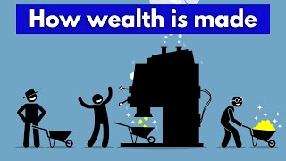 11 Top Ways Wealth Is Built  How wealth is created [upl. by Lenroc]