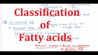 5 Fatty Acids Classification [upl. by Dralliw]