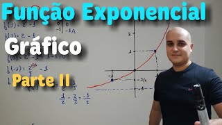 03 Função Exponencial Gráfico da Função Exponencial  Parte II [upl. by Osicnarf]