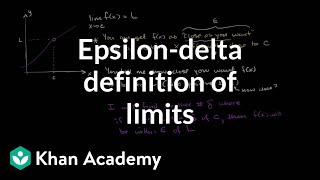 Epsilondelta definition of limits [upl. by Carly]