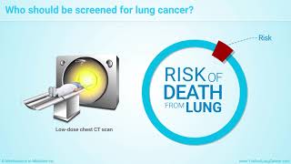 Lung Cancer Diagnosis and Stages [upl. by Aietal]