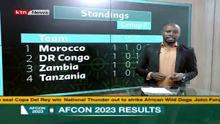 AFCON 2023 Todays fixtures [upl. by Neelac407]