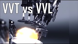 VVT vs VVL  Everything you need to know about Variable Valve Timing and Variable Valve Lift [upl. by Endys]