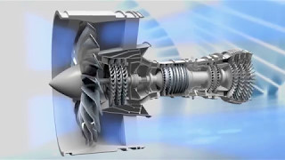 How Jet Engines Work [upl. by Lola509]