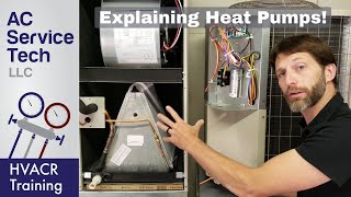 How an Air Handler amp Heat Pump Work [upl. by Netsriik]