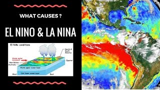 What is El Nino and La Nina How are they formed Explanation and diagrams [upl. by Othello]