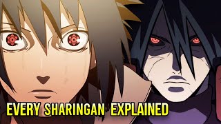 Every Sharingan User EXPLAINED [upl. by Lambrecht367]