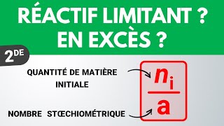 Comment déterminer le réactif limitant   Seconde  PhysiqueChimie [upl. by Mahala]