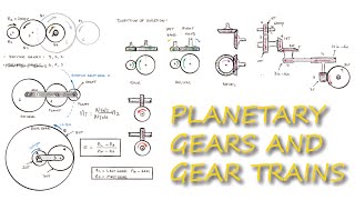 Gear Trains and PLANETARY GEARS in Just Over 10 Minutes [upl. by Duke]