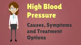 Effects of High Blood Pressure [upl. by Helena]